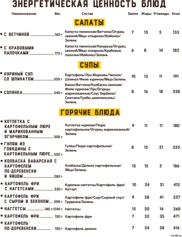 BookNoFees: مقهى – Мама дома – Minsk – الأم في المنزل، الصورة 3